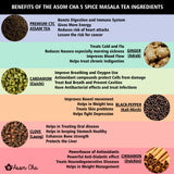 5 Spice Masala Tea